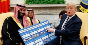 ABD'den Suudi Arabistan'a 2.6 Milyar Dolarlık Füze Satışı