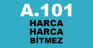 A101 Aktüel Kataloğu 20 Ocak 2021 Çarşamba İndirimli Fiyat Listesi