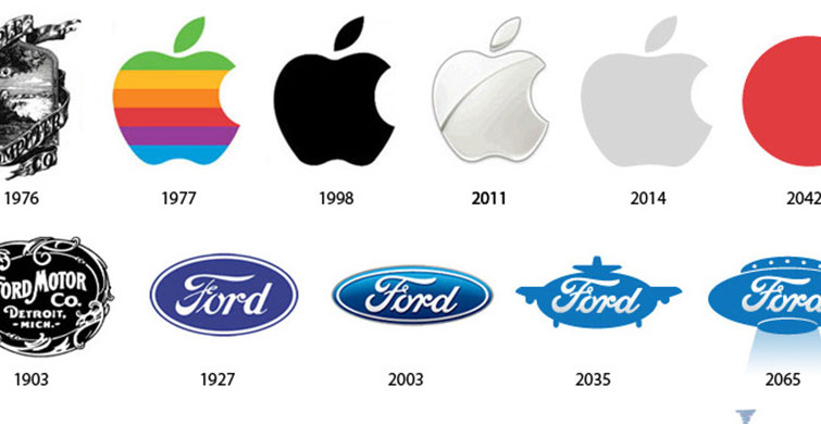 Dünyaca Ünlü Dev Markaların Değişime Uğrayan Logoları