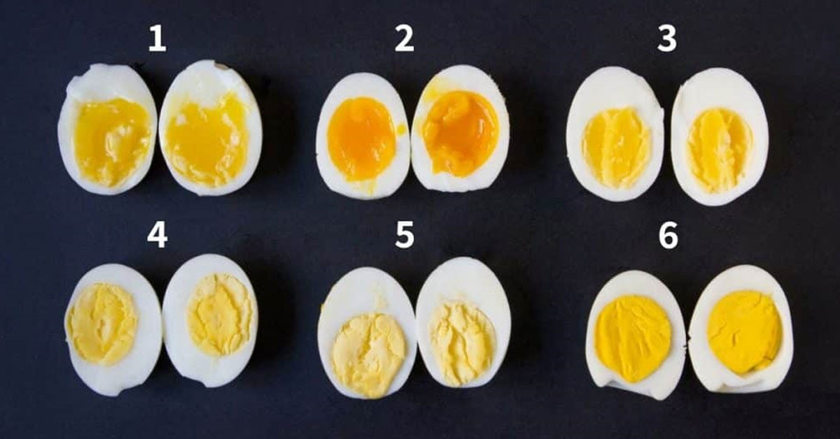 Яйцо всмятку и вкрутую разница. How to boil an Egg. Soft boiled Eggs. Soft boiled Egg группа. Egg boiling time.