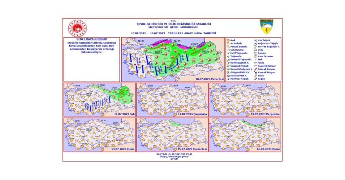 10 Temmuz Hava Durumu