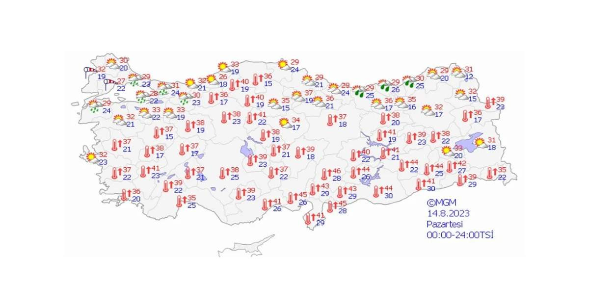 14 Ağustos hava durumu