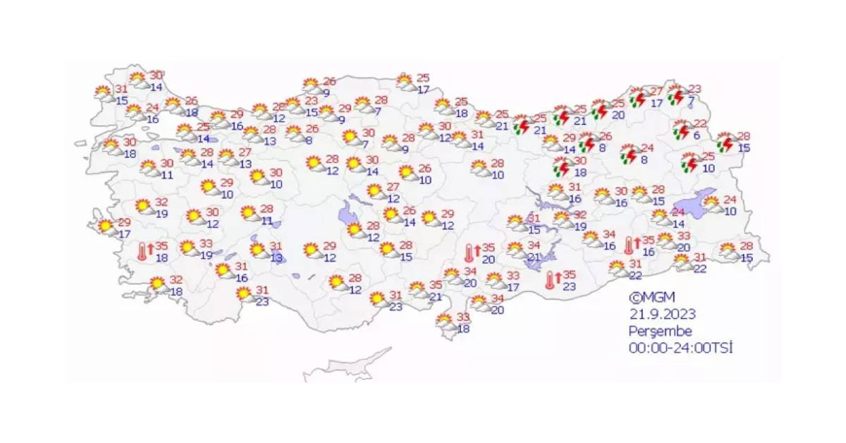 21 Eylül hava durumu