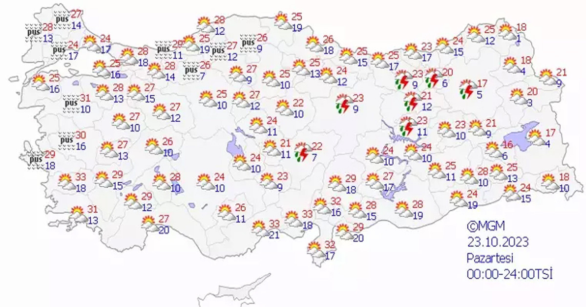 23 ekim 2023 hava durumu