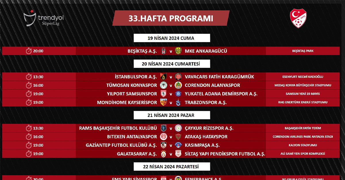 33. hafta Süper Lig programı
