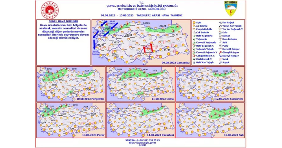 9 Ağustos 2023 hava durumu