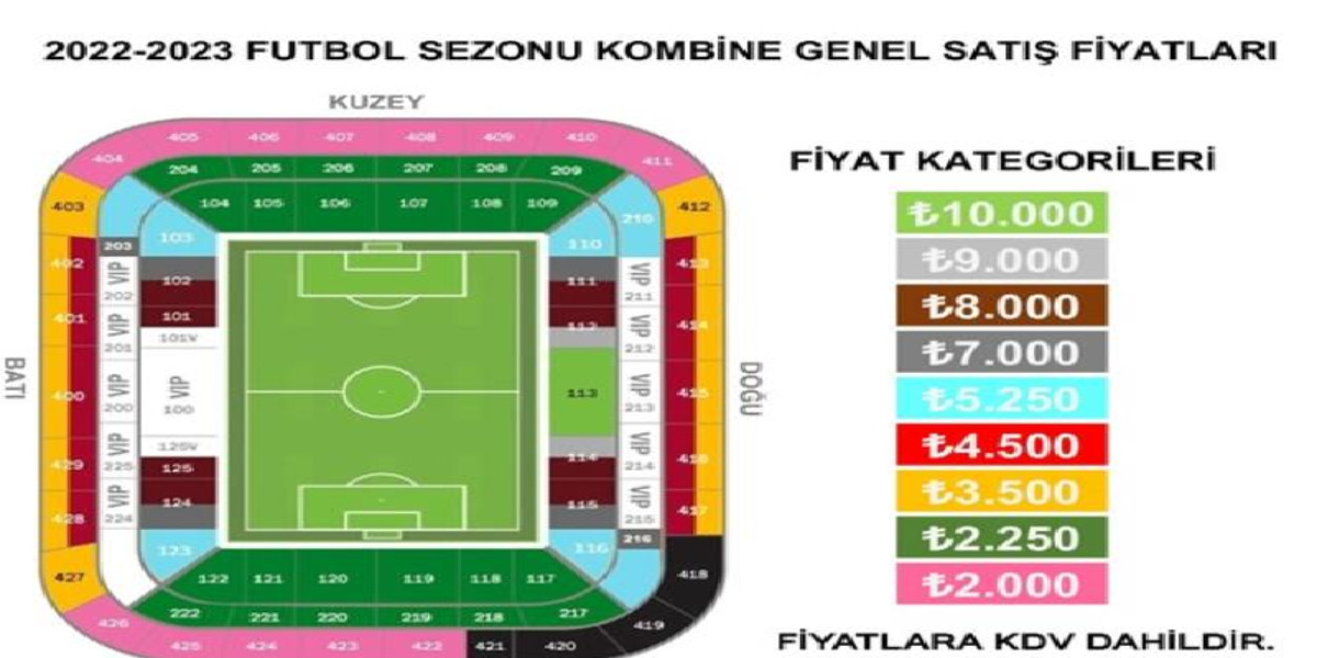 Galatasaray kombine bilet fiyatları