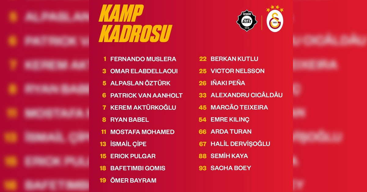 Galatasaray'ın kafilesi netleşti.