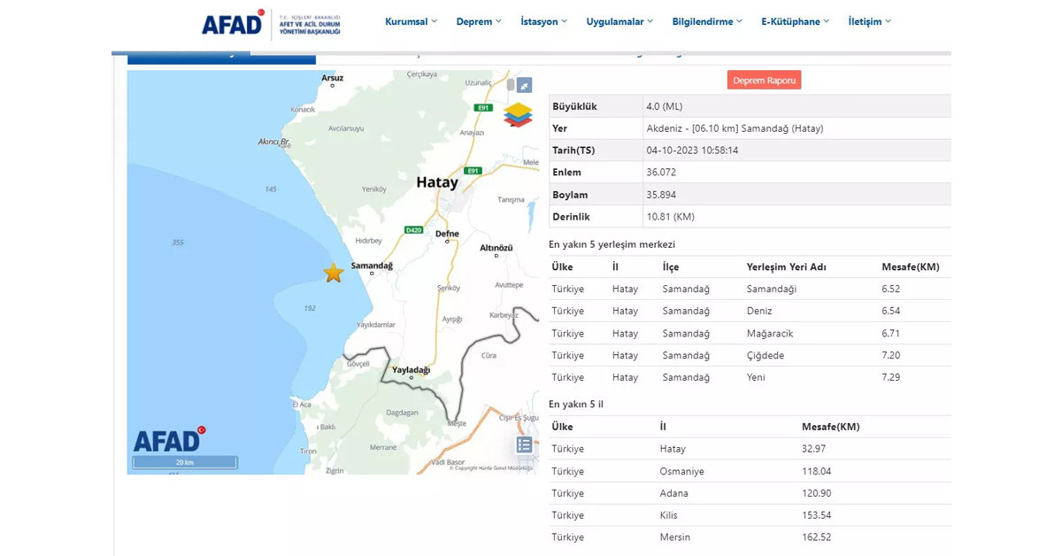 Hatay'da deprem