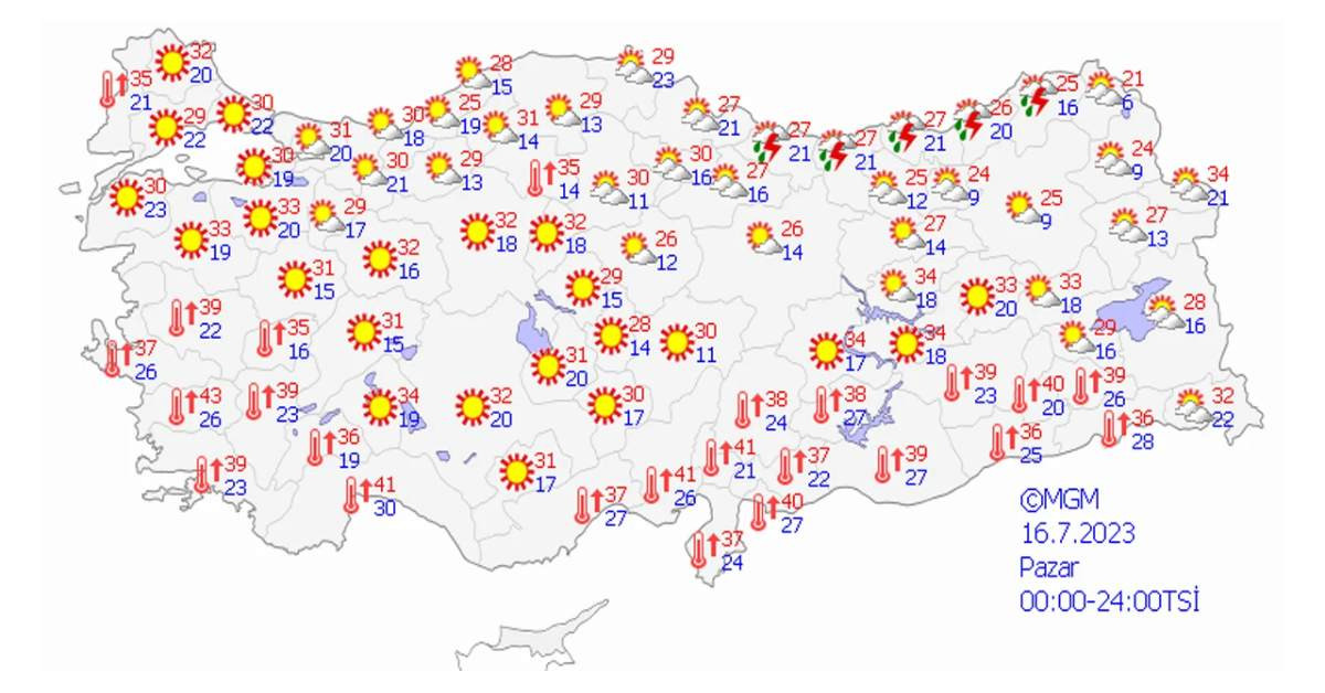 Hava Durumu 16 Temmuz