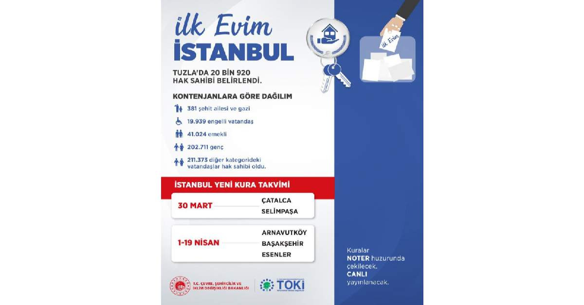 İlk Evim İstanbul