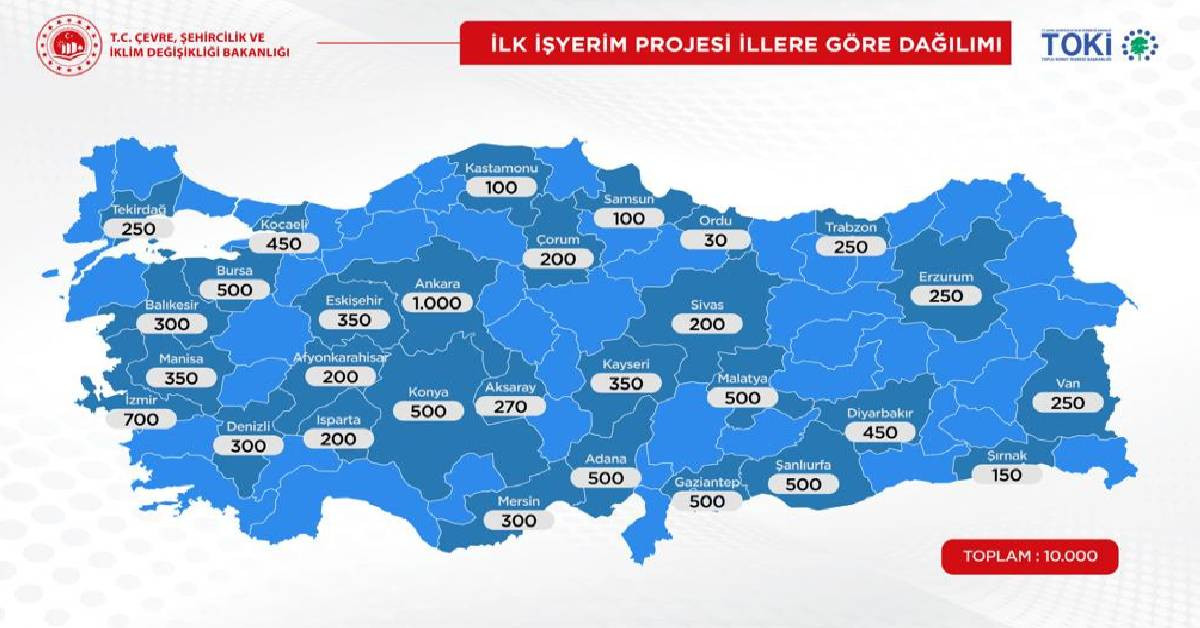 İlk Evim işyeri