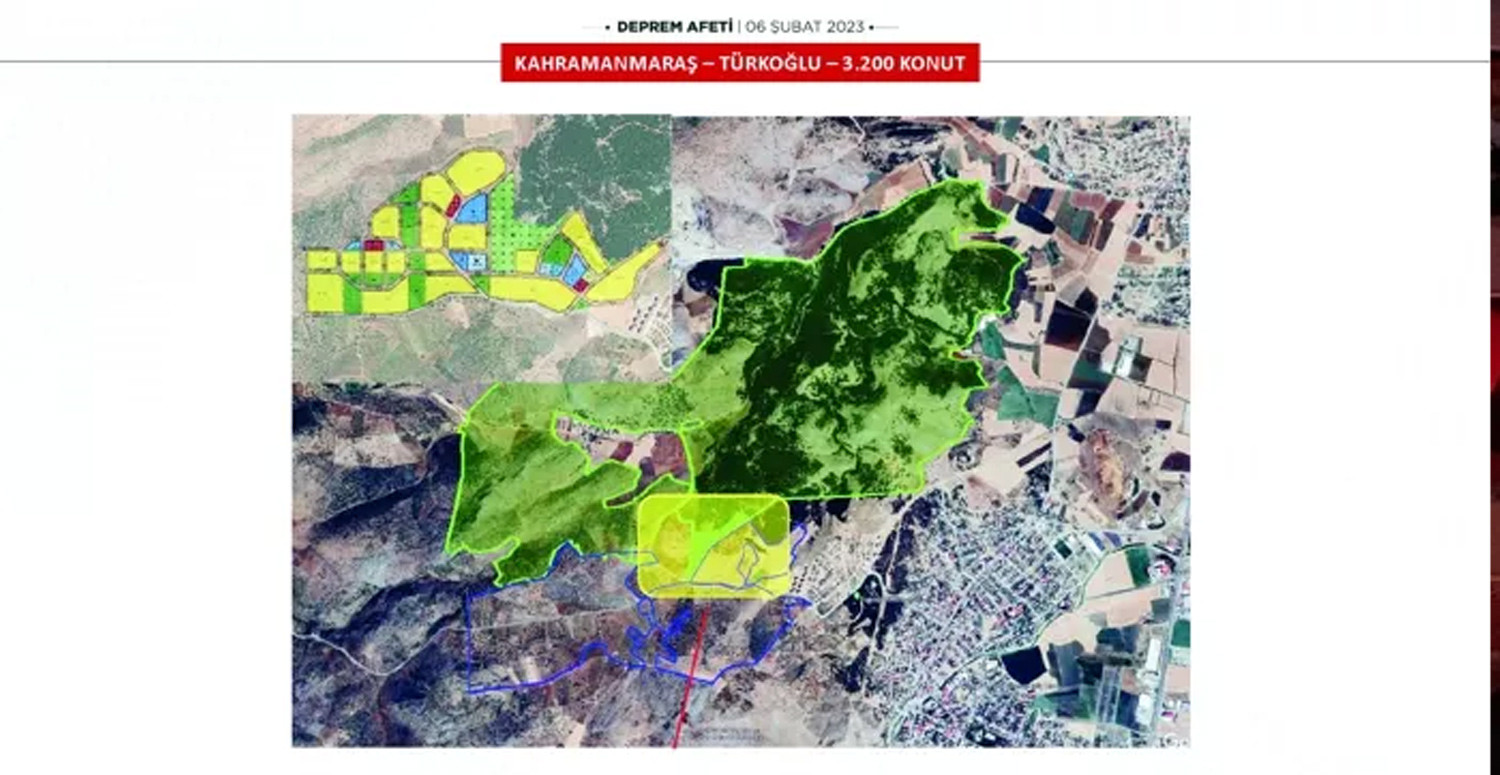 Kahramanmaraş