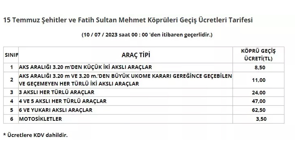 Köprü ve otoyol fiyatları zamlandı