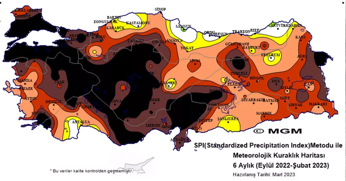 Kuraklığın zirvede