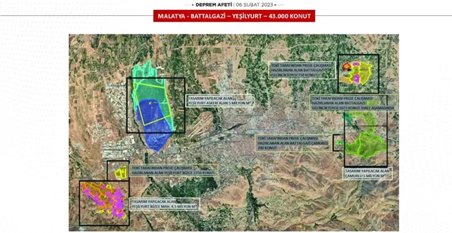Malatya