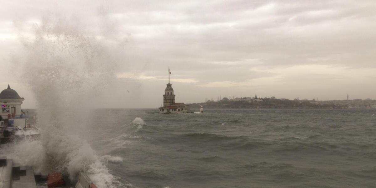 Marmara hava durumu