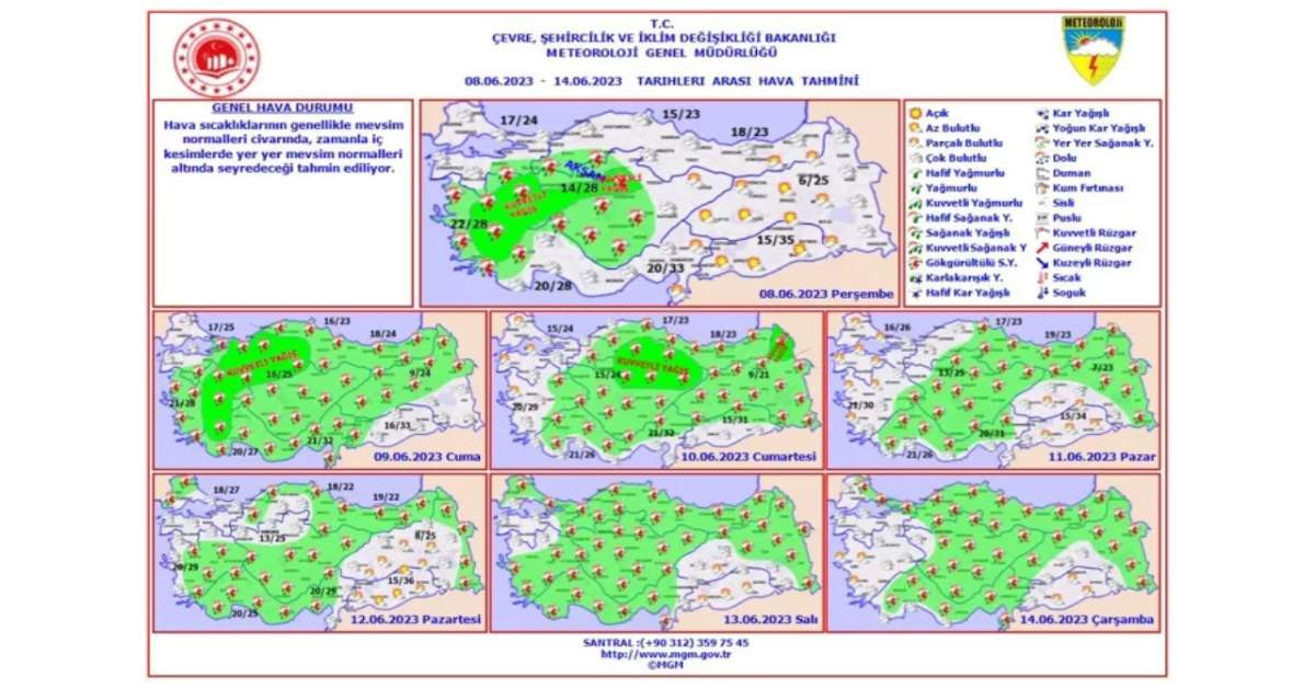 Meteoroloji 8 Haziran