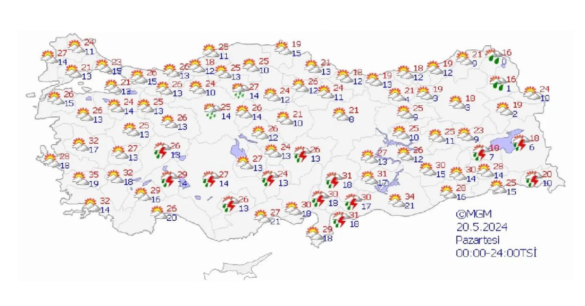 Meteoroloji haftanın ilk hava durumu raporunu yayımladı: Sıcaklıklar artacak sağanak yağış devam edecek