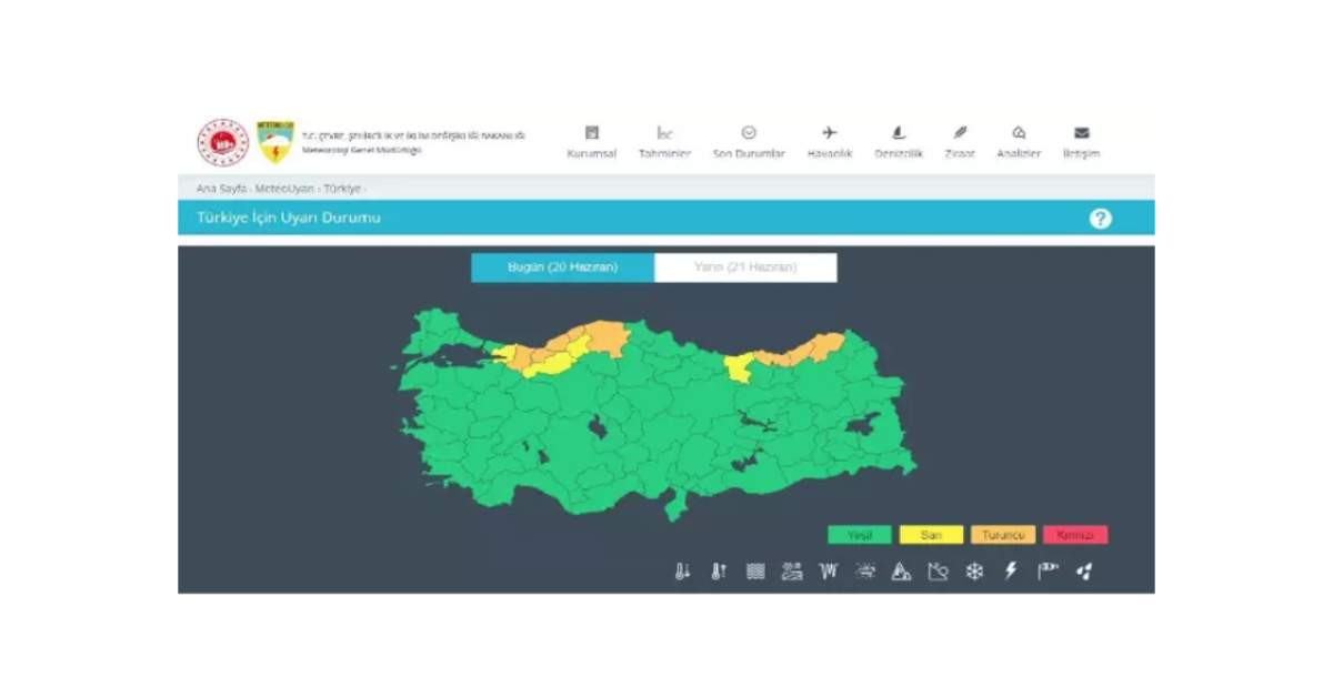 Meteoroloji Hava Durumu