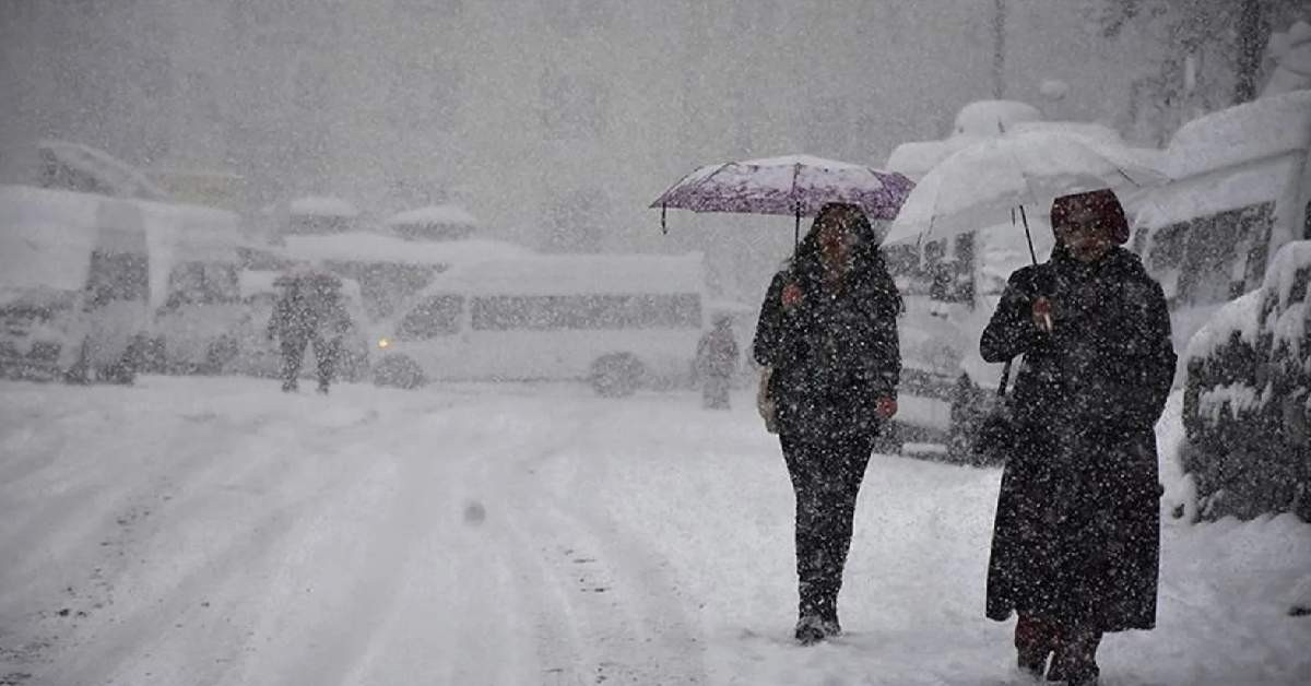 Meteoroloji Hava Durumu