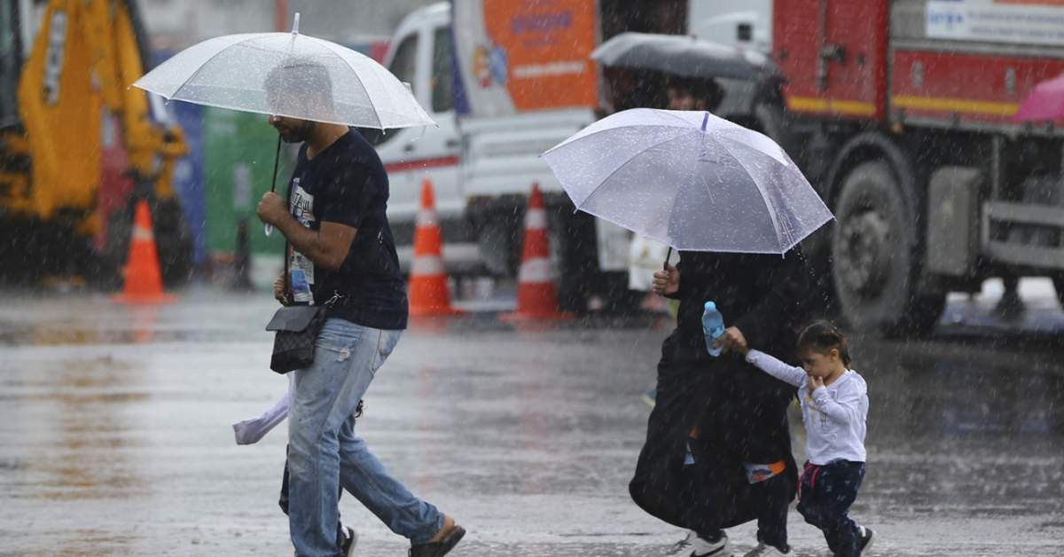 Meteoroloji Hava Durumu