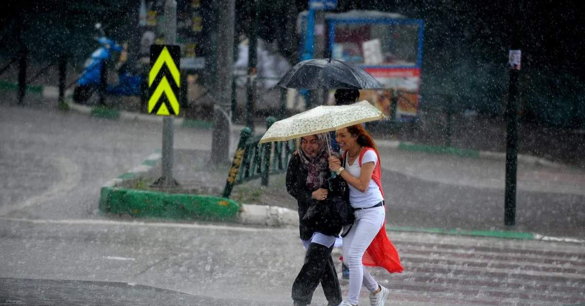 Meteoroloji Hava Durumu