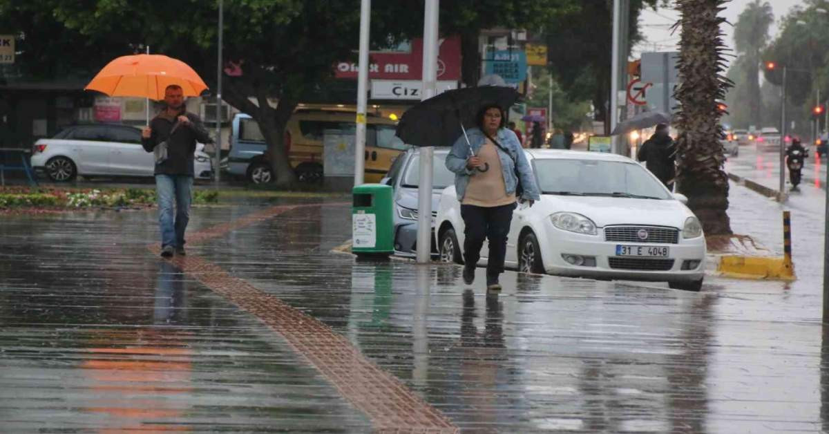 Meteoroloji Hava Durumu