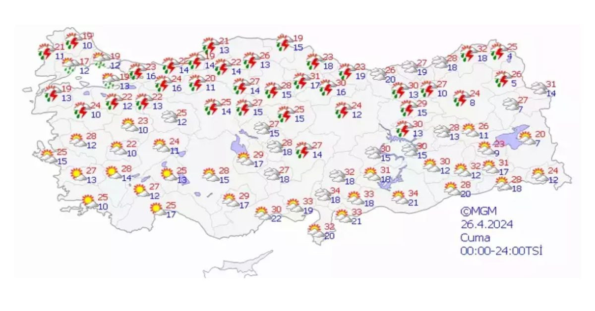 Meteoroloji’den 35 ile sarı kodlu uyarı: Toz taşınımı bekleniyor