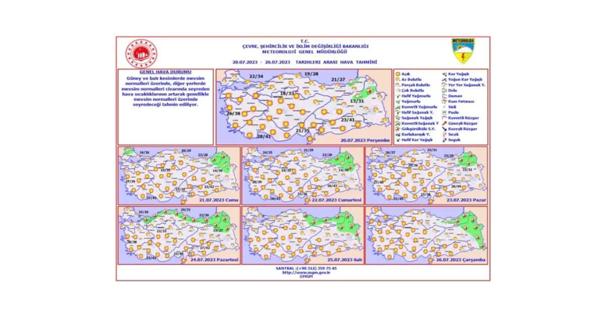 Meteorolojji 20 Temmuz