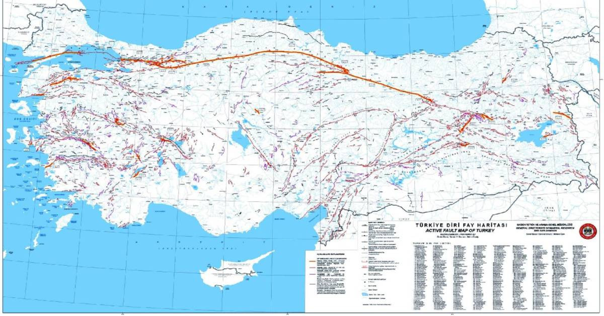 MTA Diri Fay Hattı