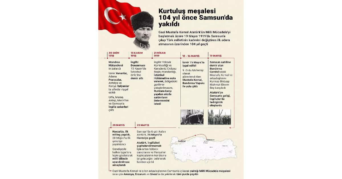 Mustafa Kemal Atatürk-1,