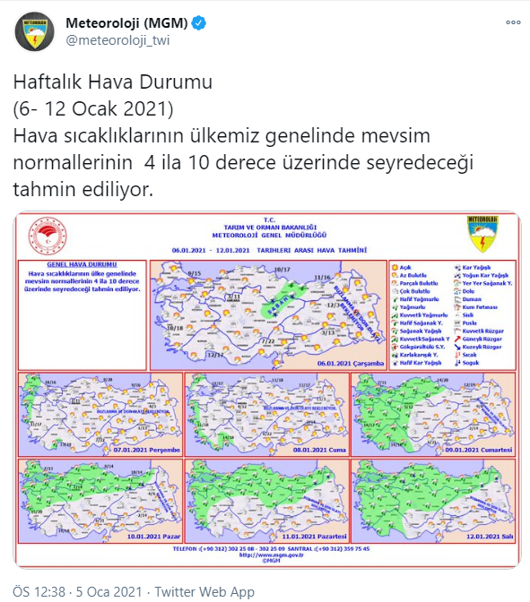 MGMBEŞGÜNLÜK05012021