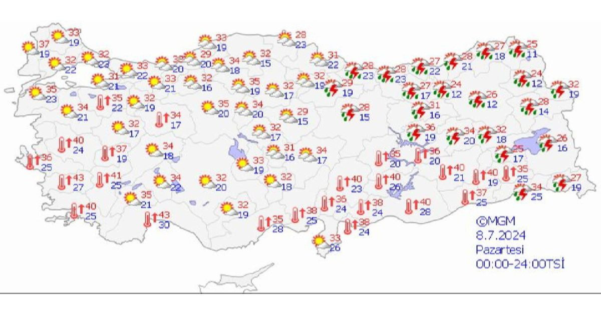 Sağanak yağış 13 ilde etkili olacak: Meteoroloji ve AFAD’dan uyarılar üst üste geldi