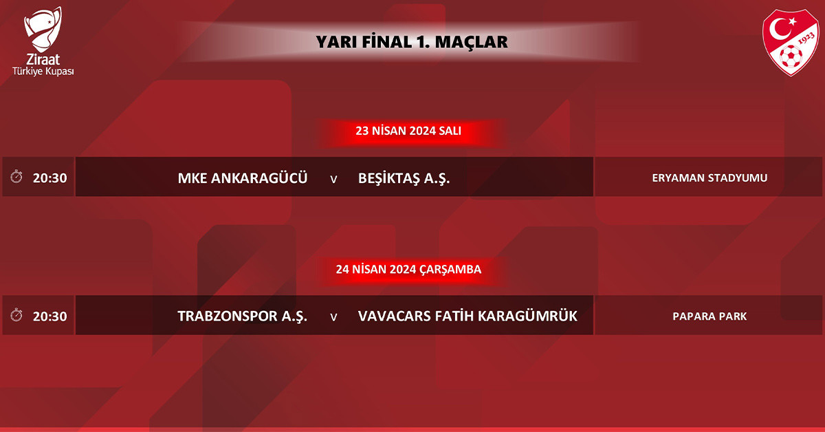 Türkiye Kupası yarı final programı