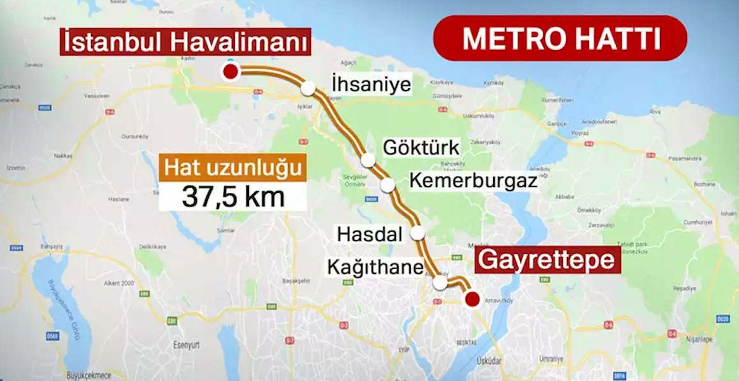 Türkiye'nin en hızlı metro hattı