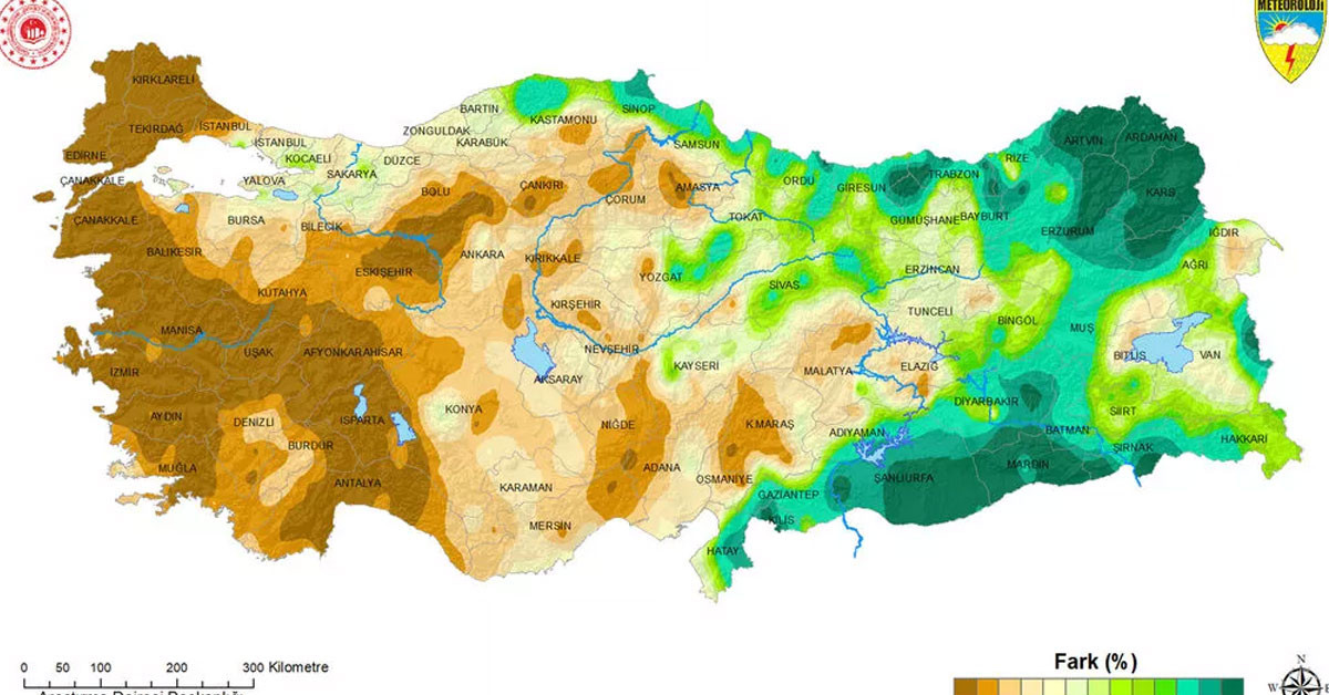 Yağış karşılaştırması