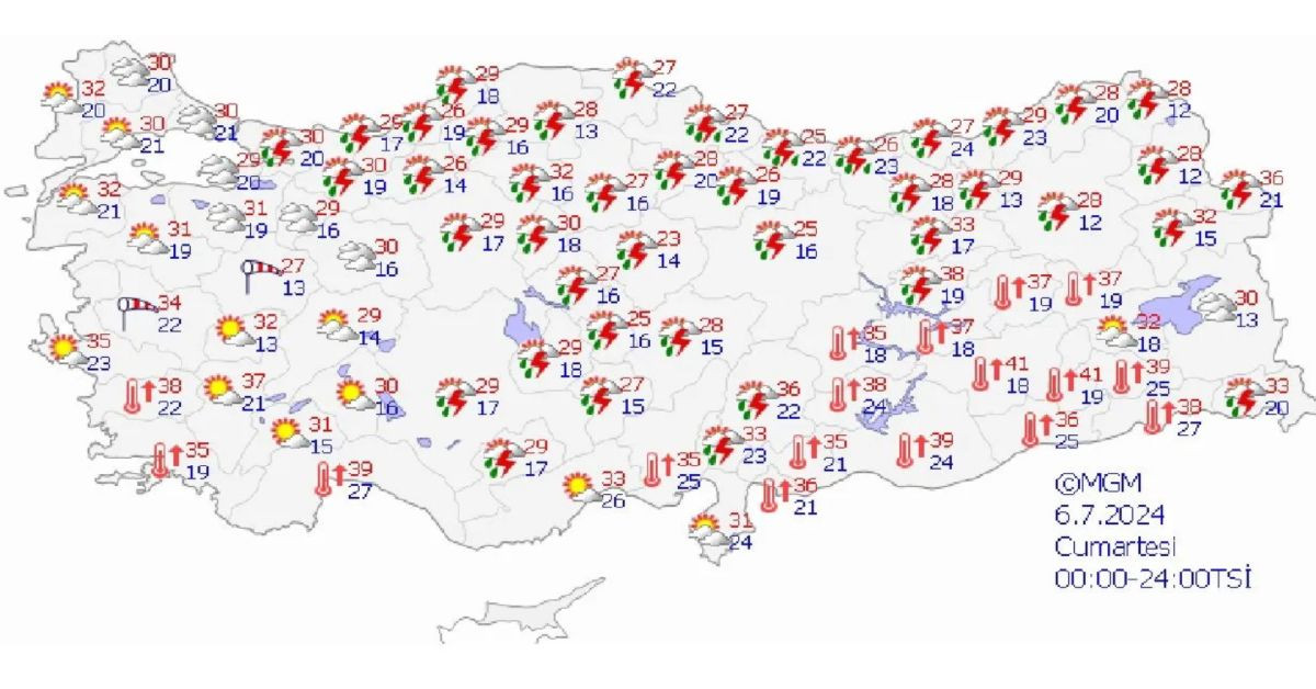 Yağmur ve kuvvetli rüzgar geliyor: Meteoroloji bölge bölge açıkladı (6 Temmuz 2024)