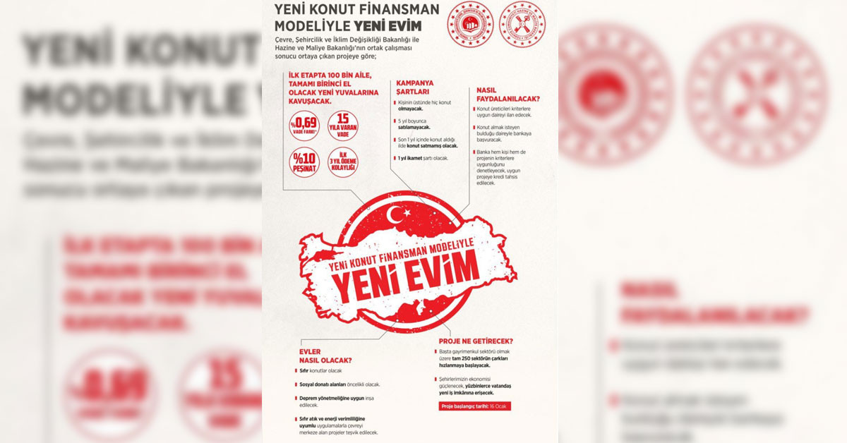 Yeni Evim projesinin detayları belli oldu