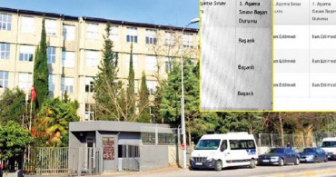 Marmara Üniversitesi'nde Sınav Sonuçları Hata Verdi