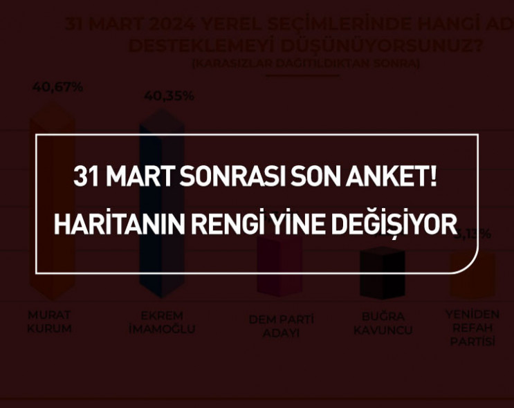 31 Mart sonrası son anket: Türkiye'nin siyasi haritası yeniden şekilleniyor!
