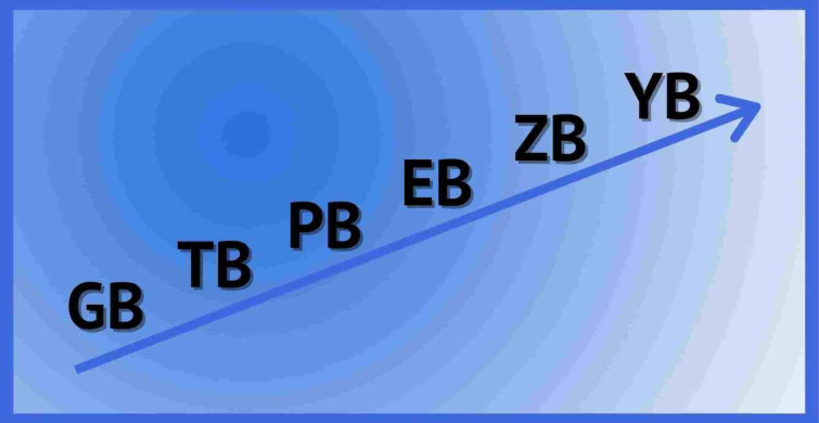 1 MB kaç KB, GB, TB, PB, EB, ZB, YB ediyor? Depolama birimleri hesaplama yöntemi