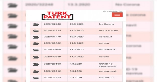 Coronavirüsün İsim Hakkını Almak İçin Başvuru Yaptılar