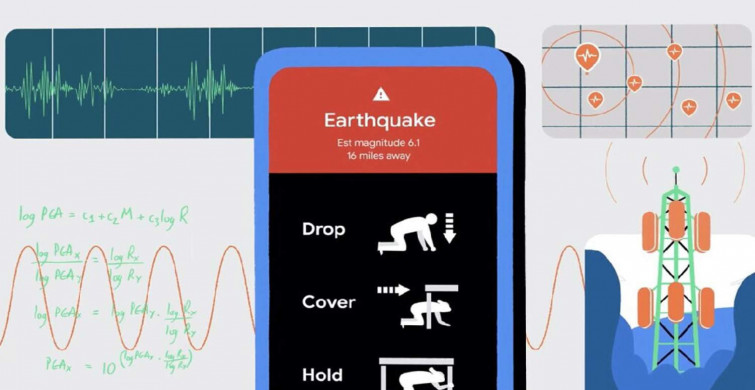 Google Android deprem uyarı sistemi nedir? Google deprem uyarısı sistemi nasıl çalışır? Google iOS ve Android deprem erken uyarı sistemi