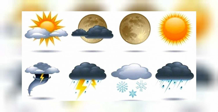 Hava durumu tahmin eden kurum Meteoroloji Genel Müdürlüğü ne zaman kuruldu?
