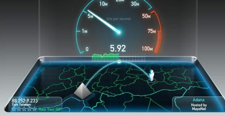 İnternet hız testi nedir, nereden yapılır? İnternet hız testinin önemi