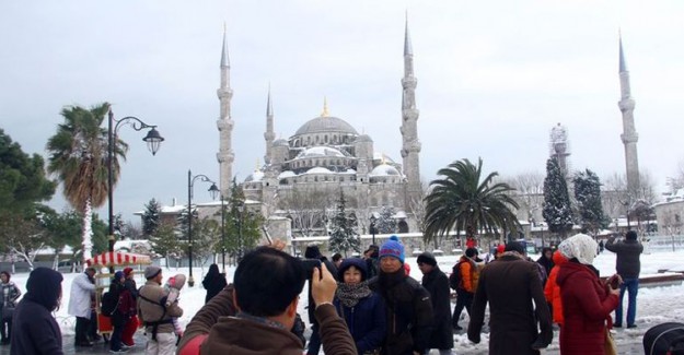 İstanbul En Çok Hangi Ülkeden Turistleri Ağırladı ?