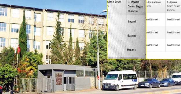 Marmara Üniversitesi'nde Sınav Sonuçları Hata Verdi
