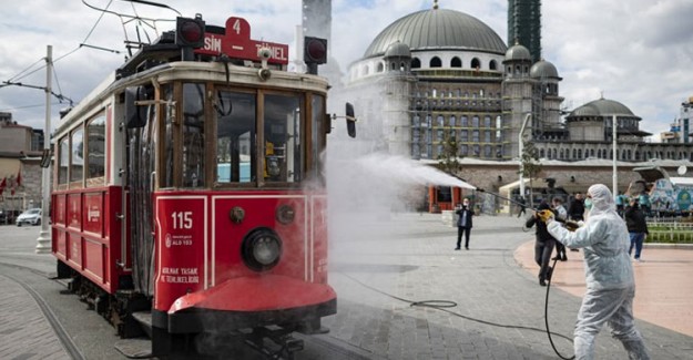 Türkiye'de Coronavirüs Vaka Sayısı 2 Binin Altına Düştü