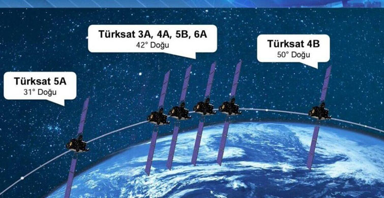 Türksat 5B'nin Uzaya Fırlatılma Tarihi Belli Oldu
